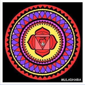 Muladhara-Chakra-Zeichnung mit Markern enthalten