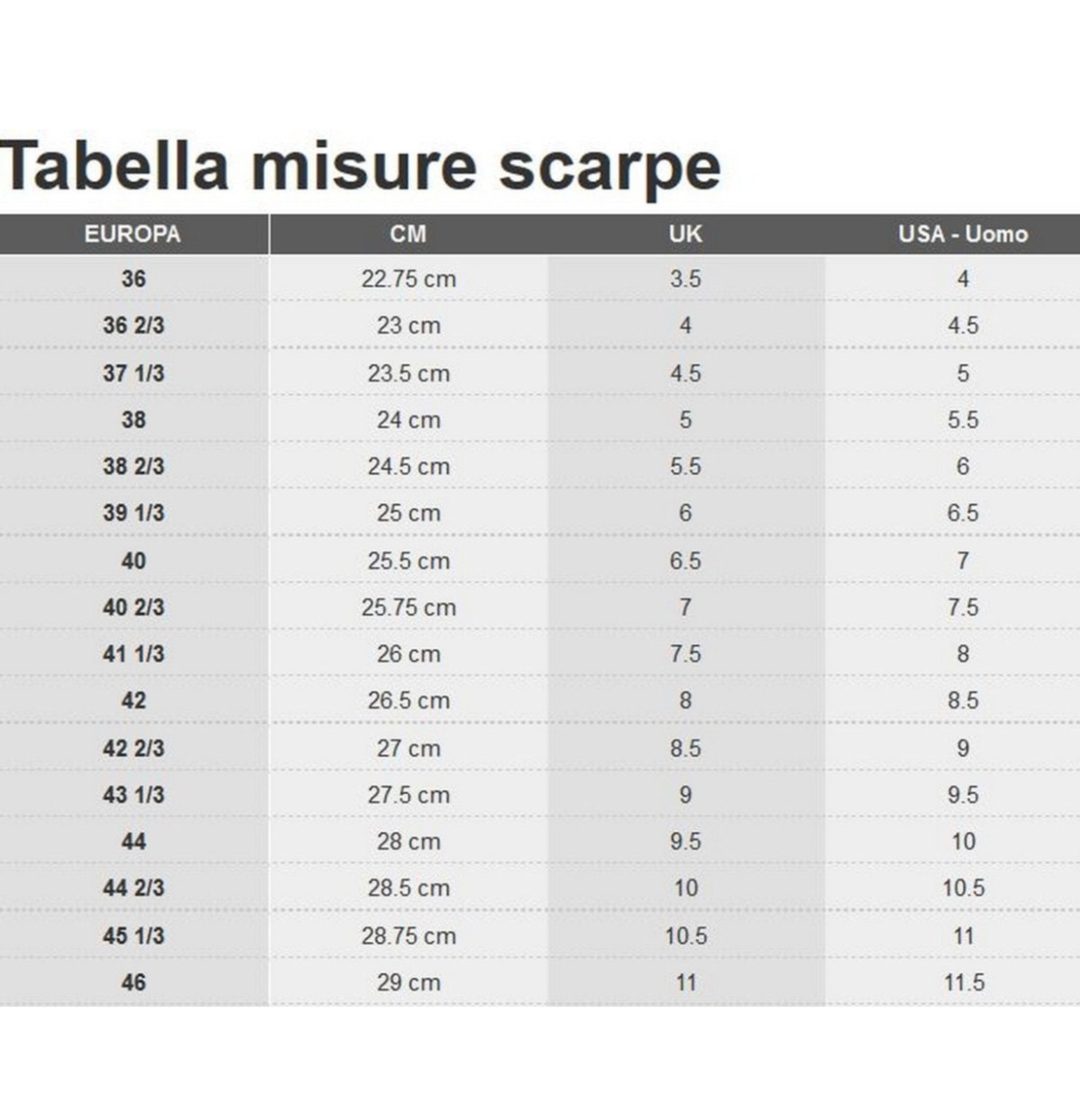 Taglia scarpe inglese online